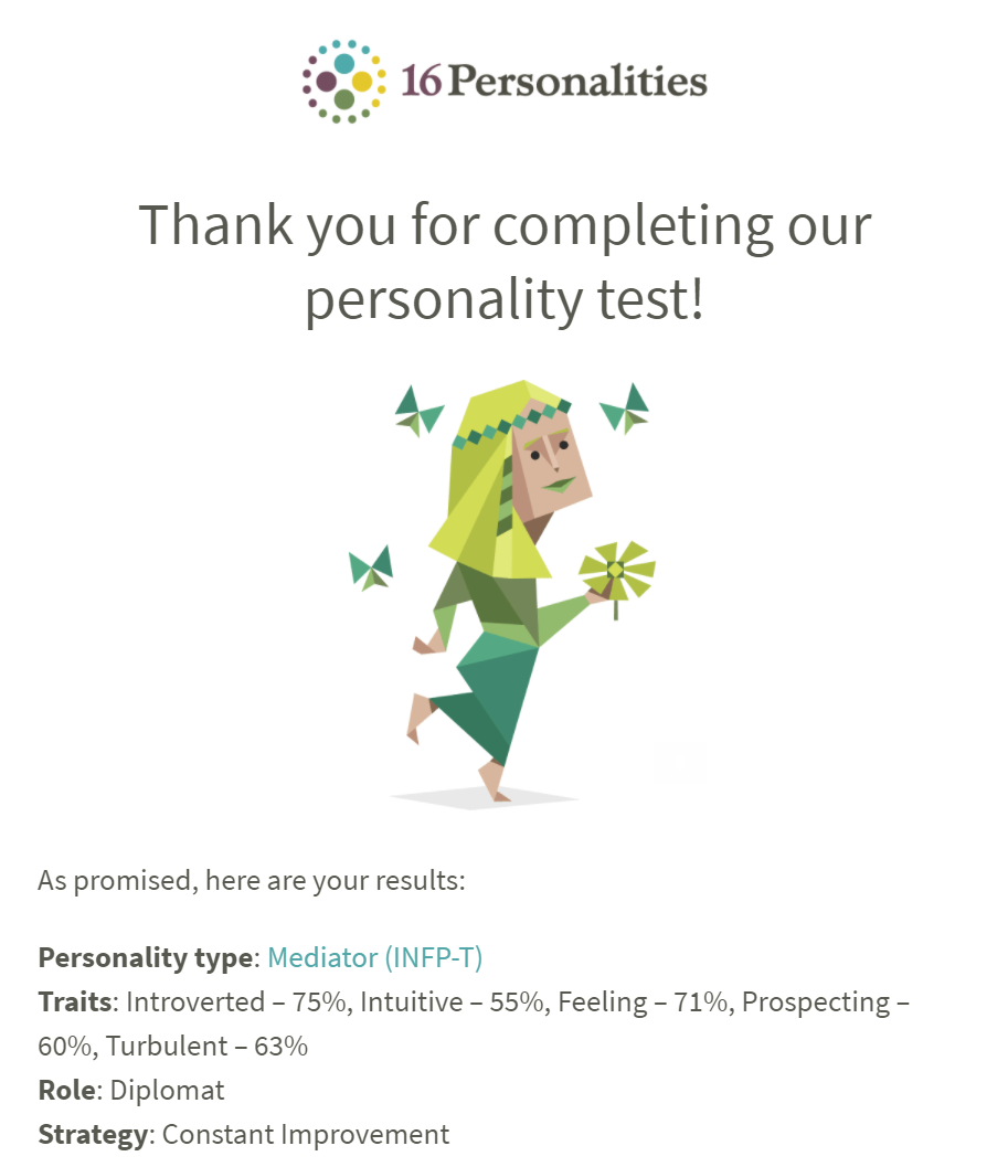 My results of the Myers-Briggs test.